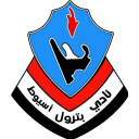 بترول أسيوط